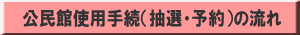 公民館使用手続(抽選・予約)の流れ