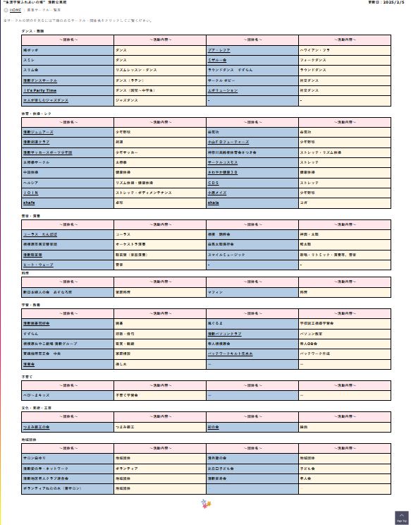 募集サークル