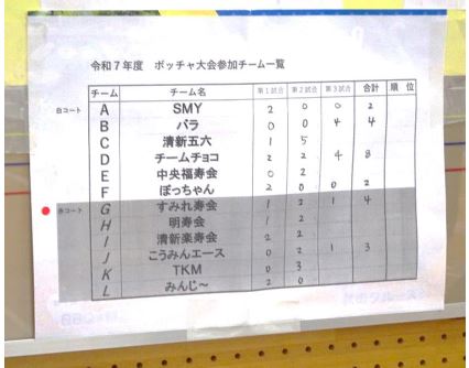 ボッチャ大会３