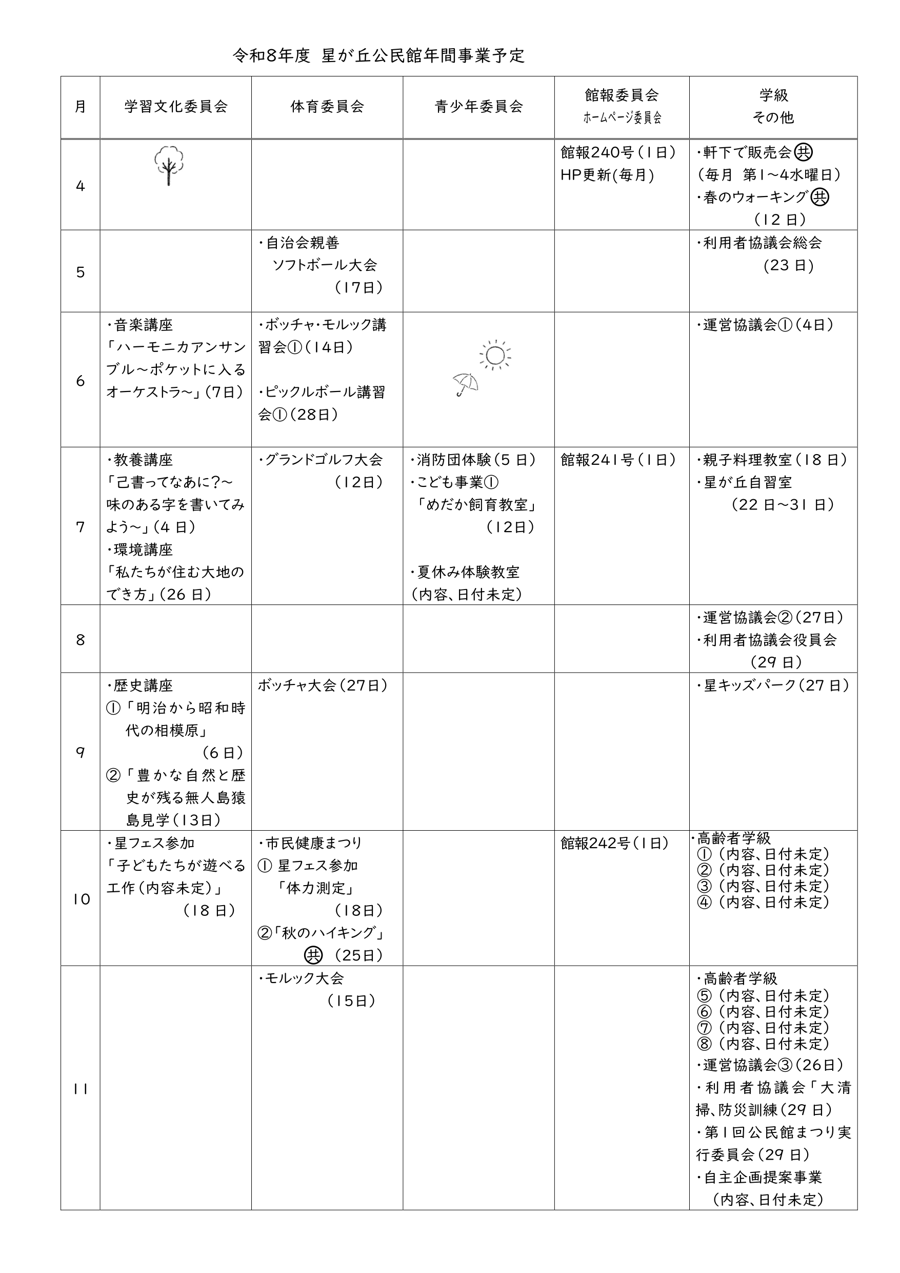 PDF 1ページ目