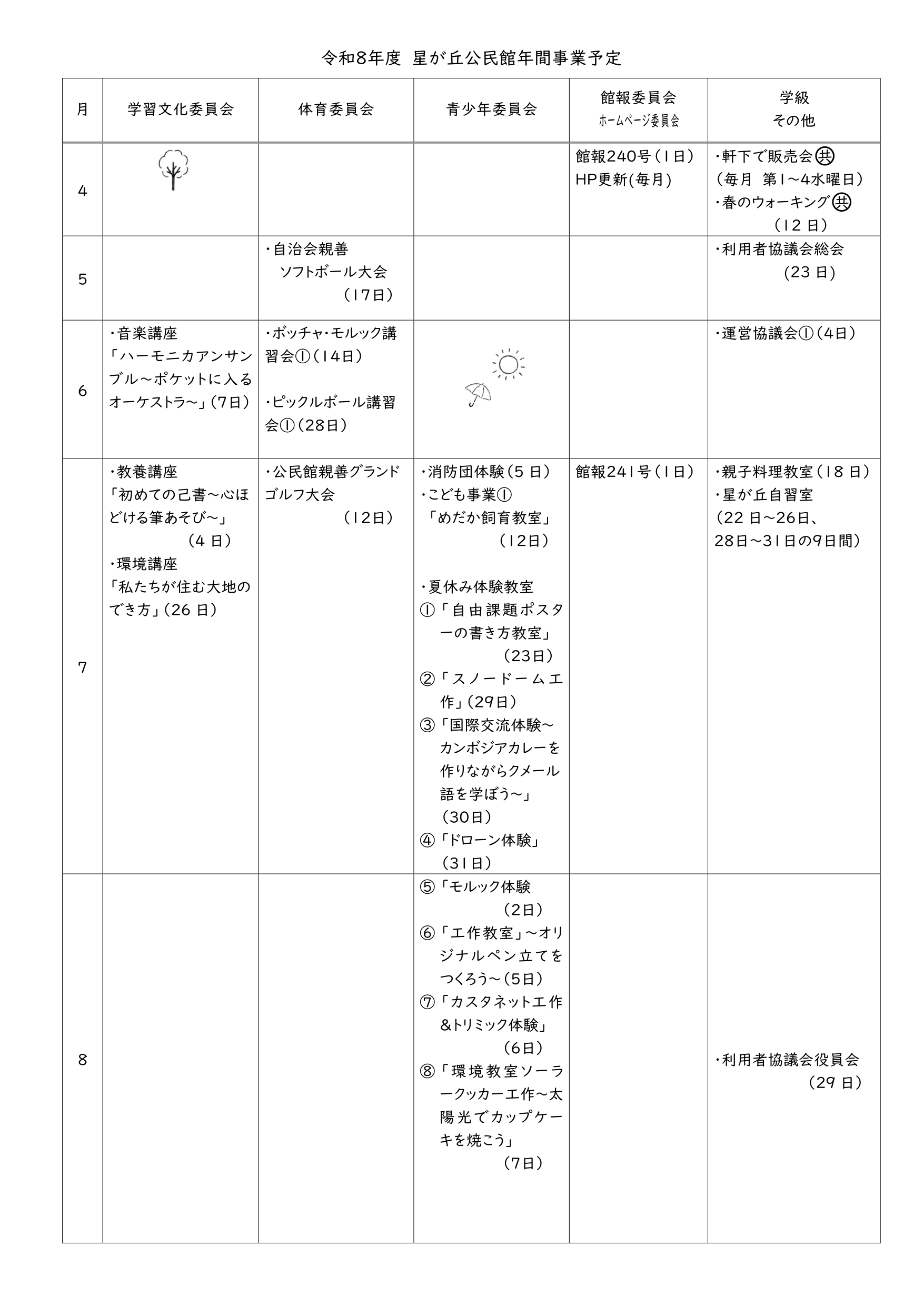 2026年度 年間事業予定 1ページ目