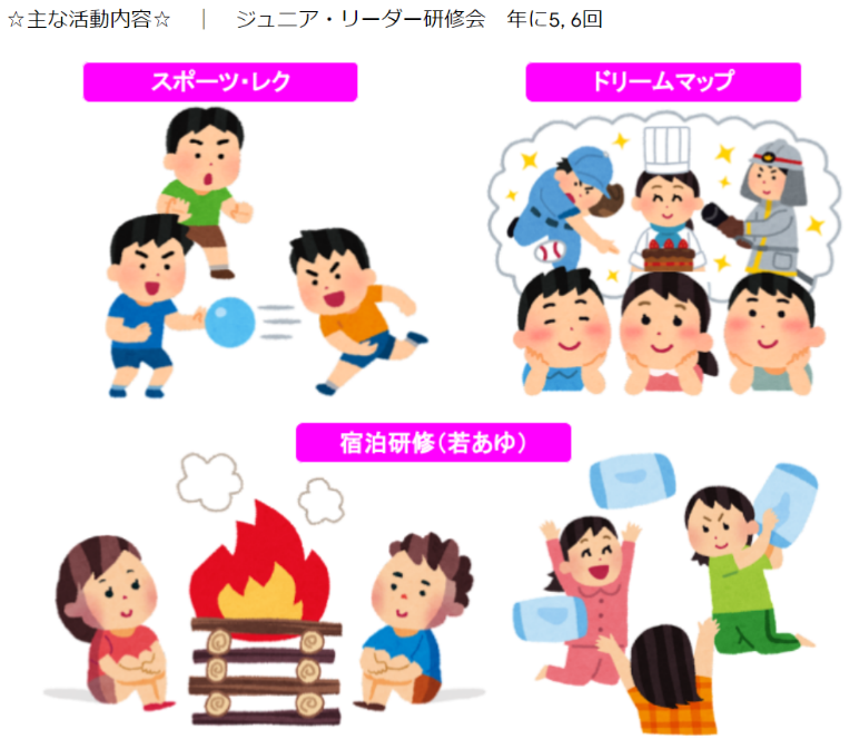 地子連