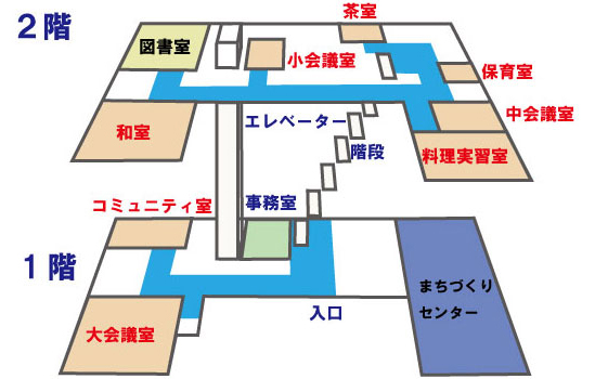 各部屋の紹介