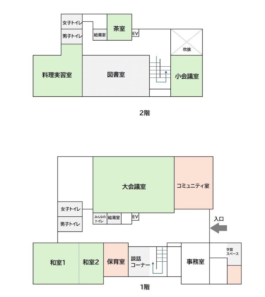 公民館の平面図