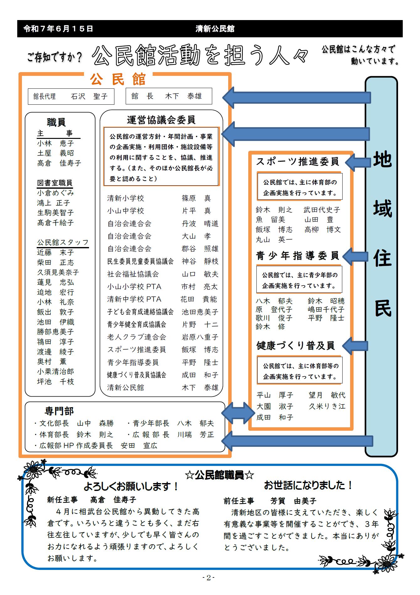 page2