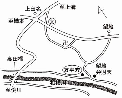 万平穴位置
