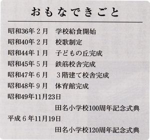 できごと