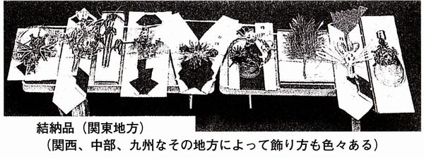 結納品