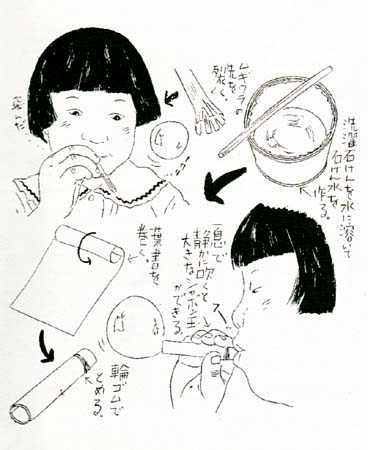 シャボン玉の様子