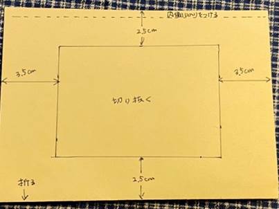 ダイアグラム, 概略図

自動的に生成された説明
