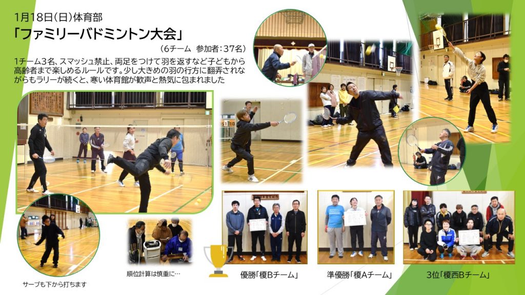令和８年１月１８日（日）体育部「ファミリーバドミントン大会」の様子